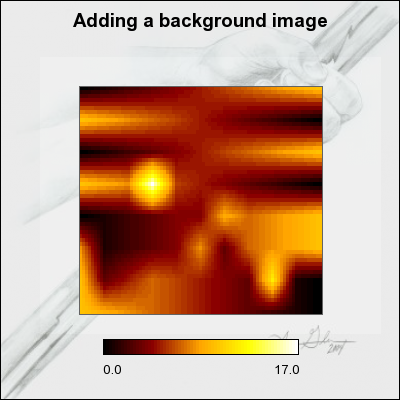 Adding a background image to the matrix graph (matrix_ex04.php)