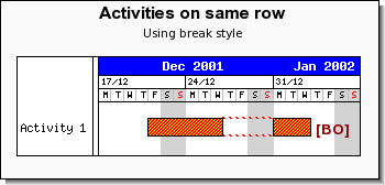 Adding a hollow "break" bar (gantt_samerowex2.php)