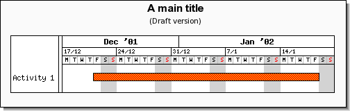 Making some minor alterations to the Gantt graph (ganttex01.php)