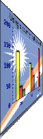 Different types of shearing transformation