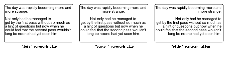 The different types of paragraph alignments (textpalignex1.php)