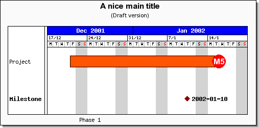 A large marker will force the row to become larger since it by default always fills 60% of the allocated height for each row (ganttex08.php)