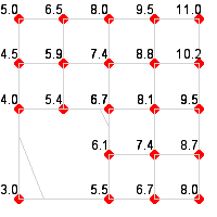 "Rectangularization" step 2