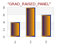 Supported gradient fills for bar plots